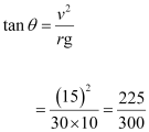 NCERT Solutions Class 11 Physics Chapter 4 - Laws of Motion